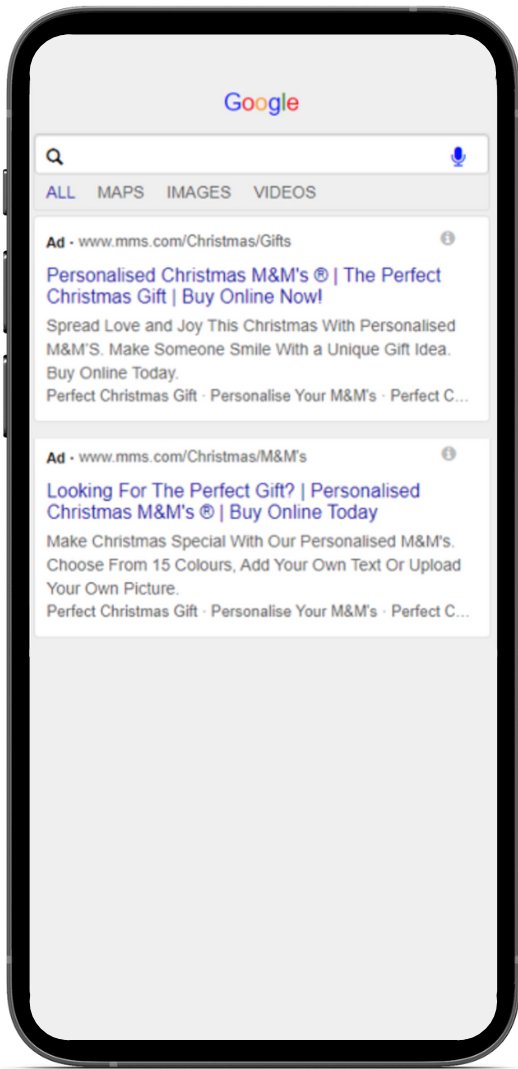 PPC advertising strategy for MyM&Ms